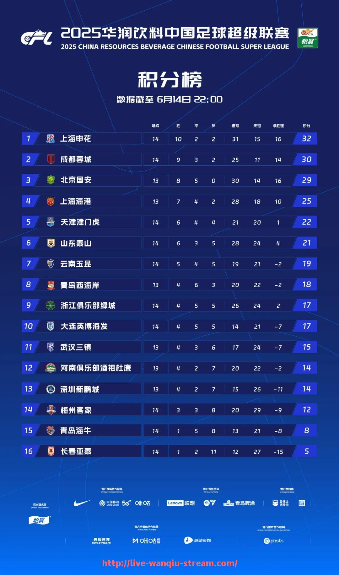 玩球直播-历史上有哪位英超教练因抽烟习惯而受到争议?(越来越短的任期 英超教练或许是体育界最容易失业的人)